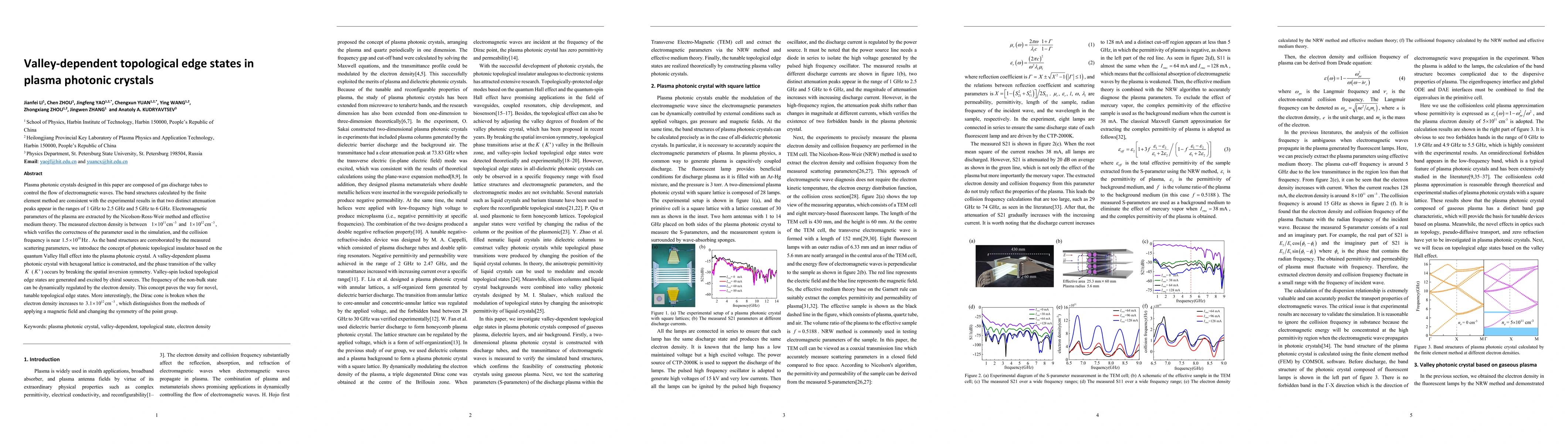 Thumbnail for Valley-dependent topological edge states in plasma photonic crystals