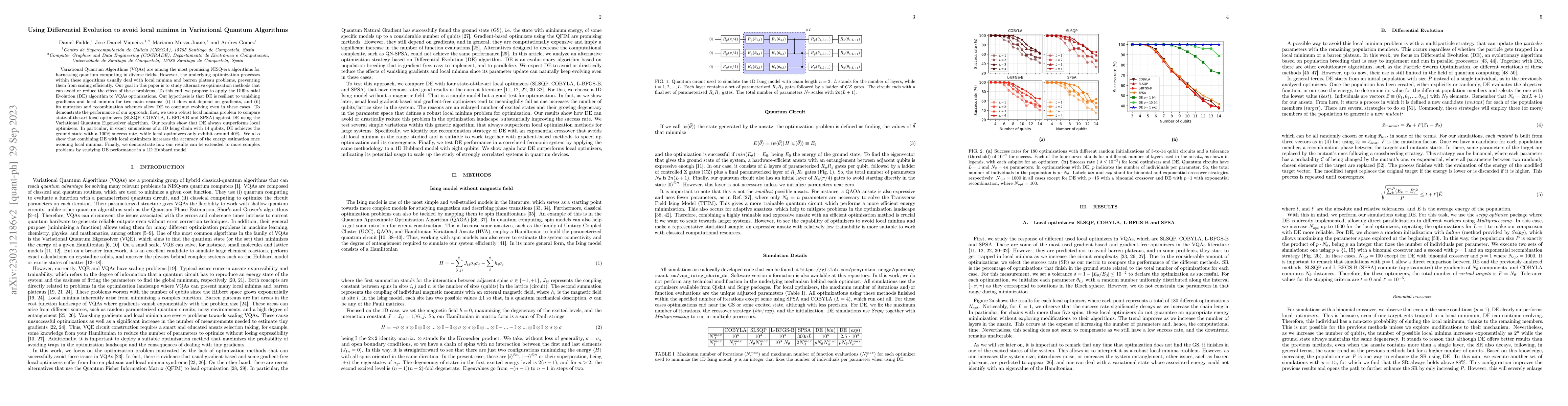 Thumbnail for Using Differential Evolution to avoid local minima in Variational
  Quantum Algorithms
