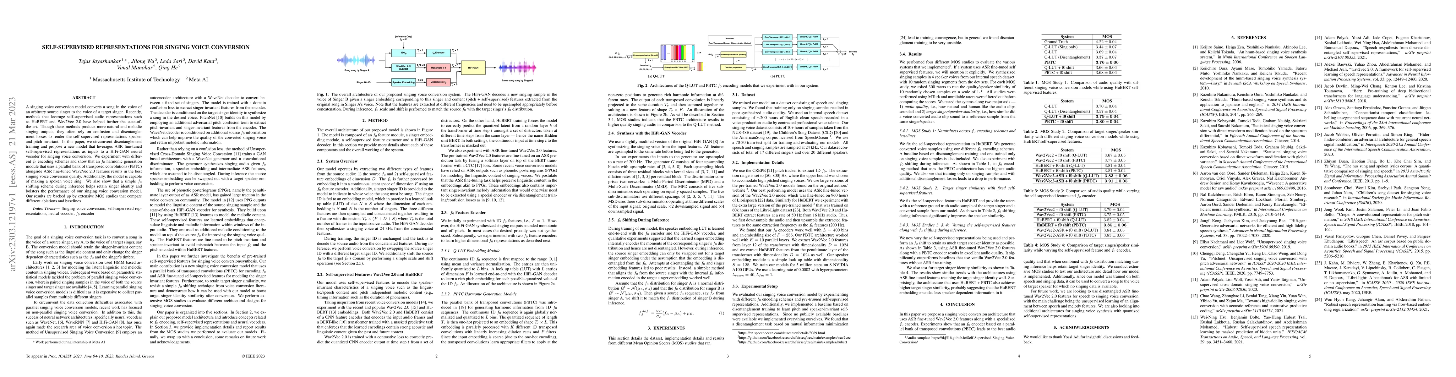 Thumbnail for Self-Supervised Representations for Singing Voice Conversion