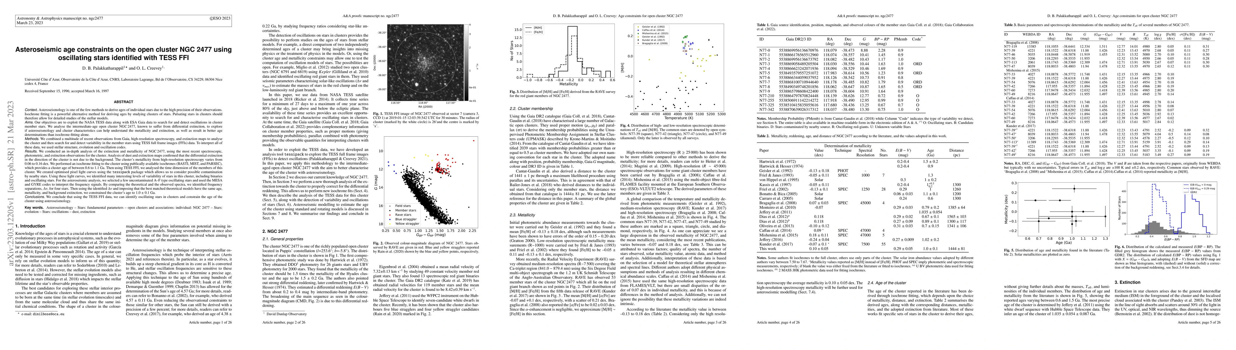 Thumbnail for Asteroseismic age constraints on the open cluster NGC 2477 using
  oscillating stars identified with TESS FFI