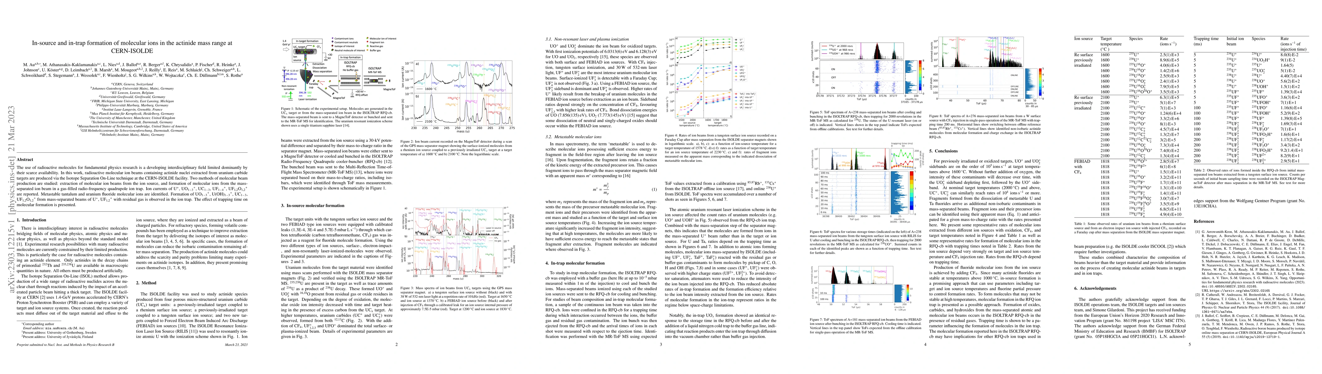 Thumbnail for In-source and in-trap formation of molecular ions in the actinide mass
  range at CERN-ISOLDE