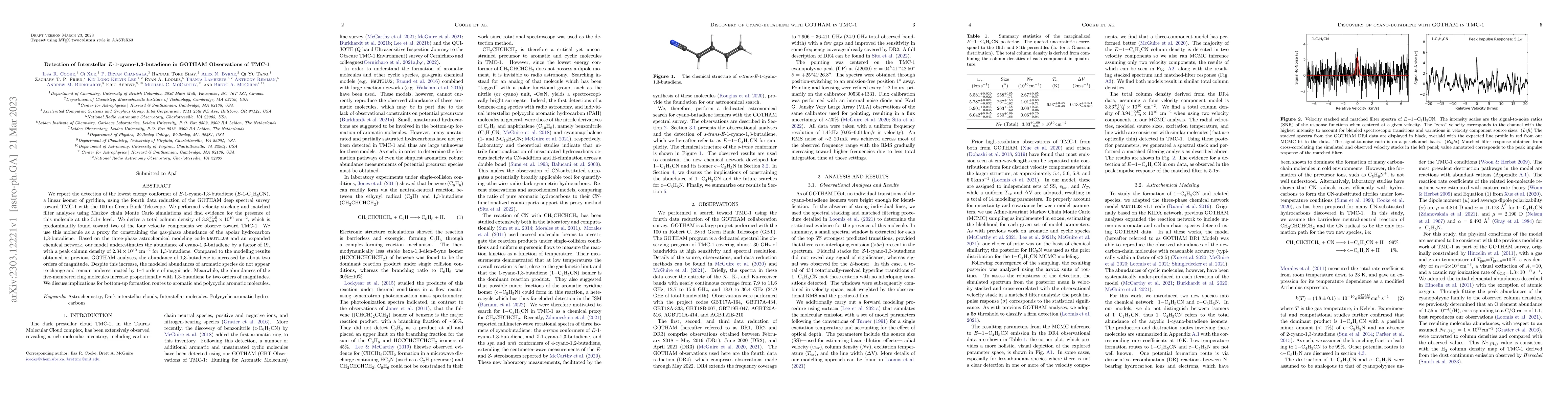 Thumbnail for Detection of Interstellar $E$-1-cyano-1,3-butadiene in GOTHAM
  Observations of TMC-1