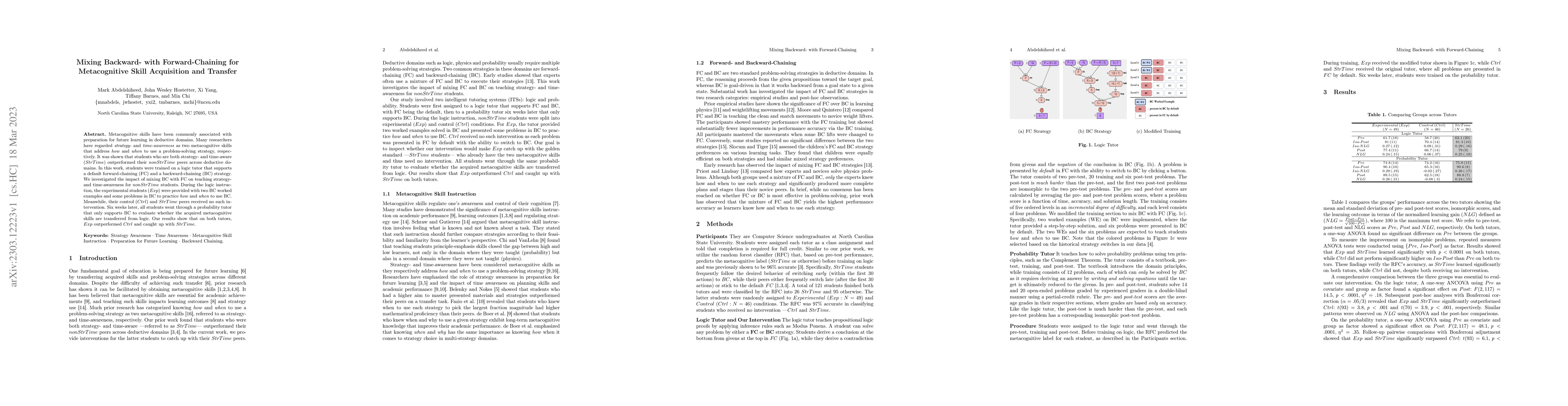 Thumbnail for Mixing Backward- with Forward-Chaining for Metacognitive Skill
  Acquisition and Transfer
