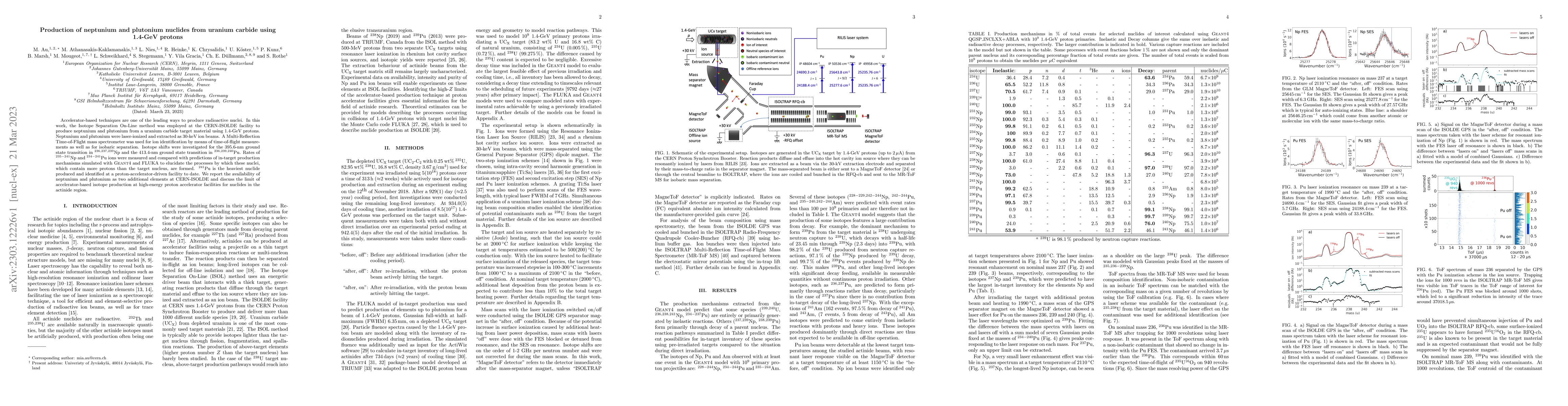 Thumbnail for Production of neptunium and plutonium nuclides from uranium carbide
  using 1.4-GeV protons