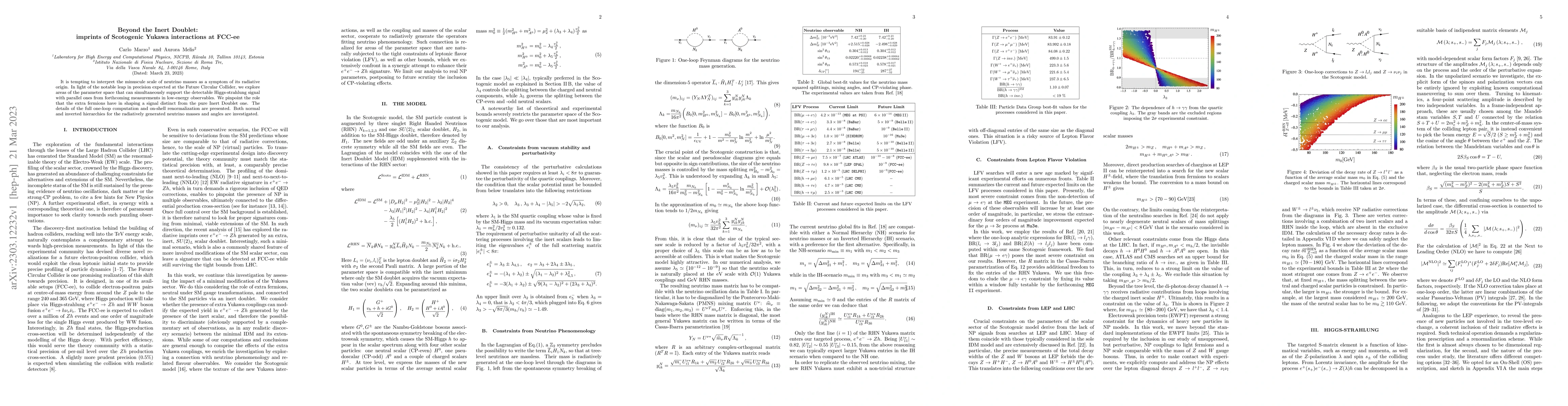 Thumbnail for Beyond the Inert Doublet: imprints of Scotogenic Yukawa interactions at
  FCC-ee