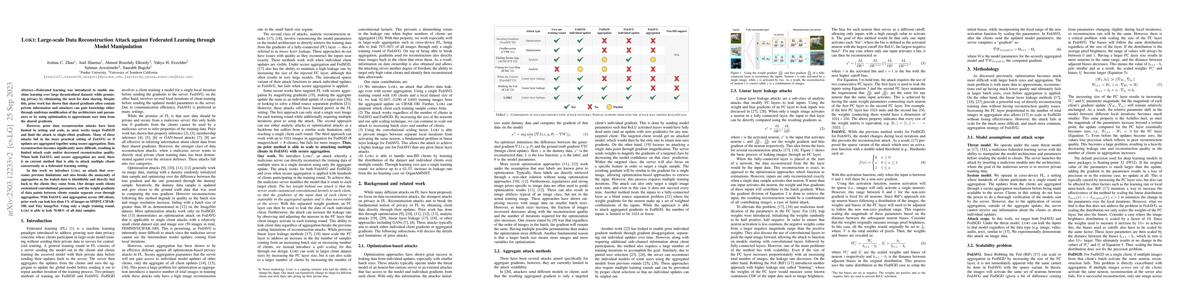 Thumbnail for LOKI: Large-scale Data Reconstruction Attack against Federated Learning
  through Model Manipulation