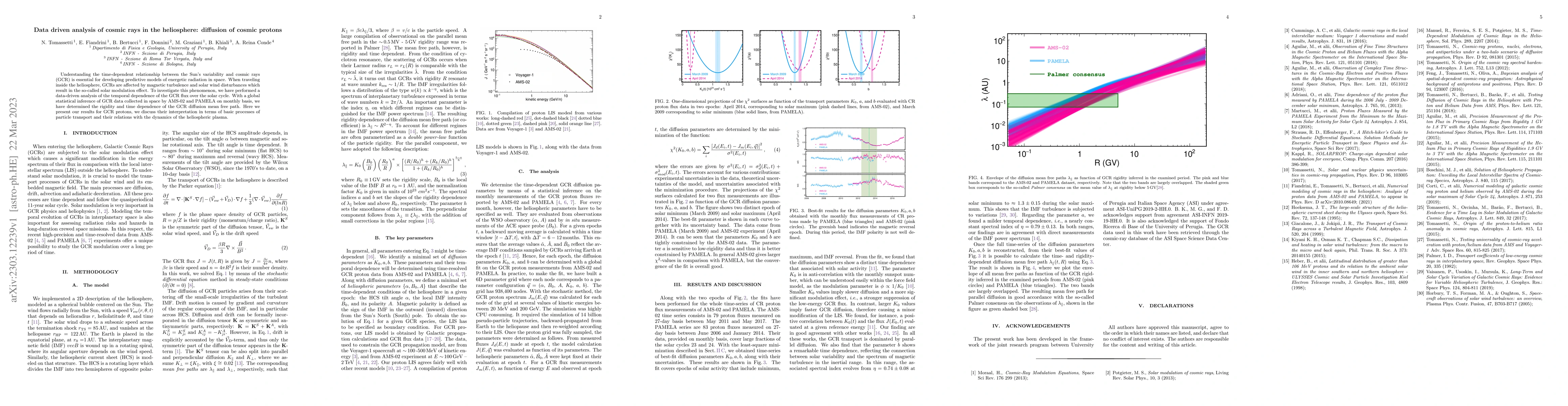 Thumbnail for Data driven analysis of cosmic rays in the heliosphere: diffusion of
  cosmic protons