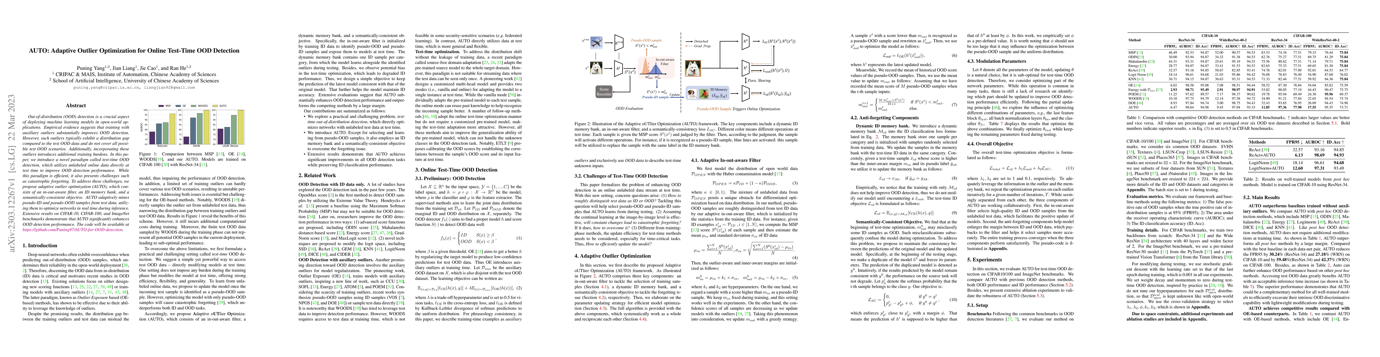 Thumbnail for AUTO: Adaptive Outlier Optimization for Online Test-Time OOD Detection