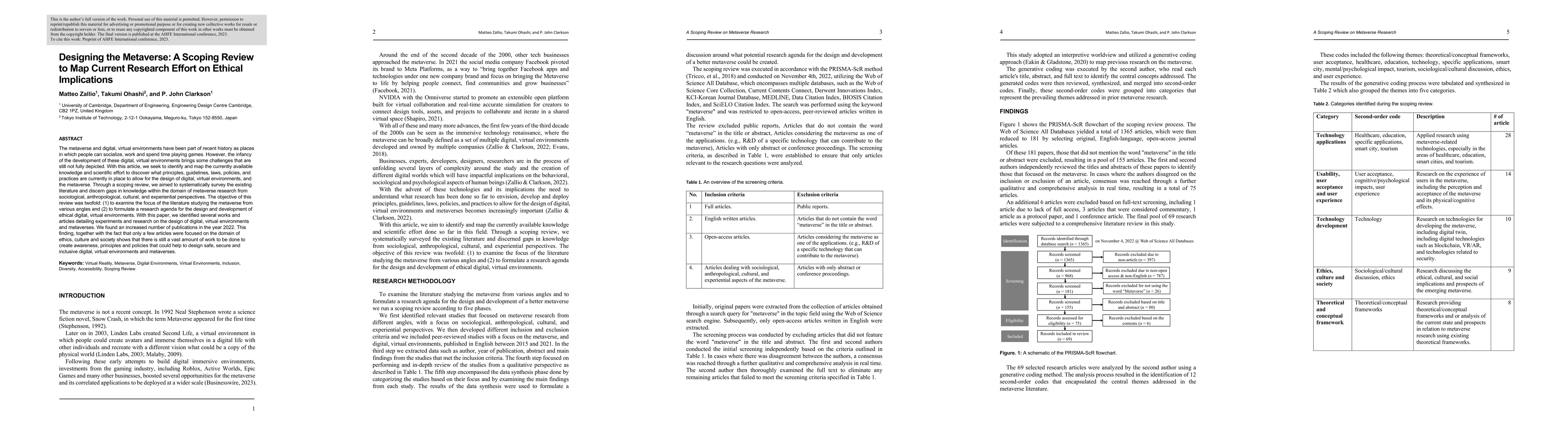 Thumbnail for Designing the Metaverse: A Scoping Review to Map Current Research Effort
  on Ethical Implications