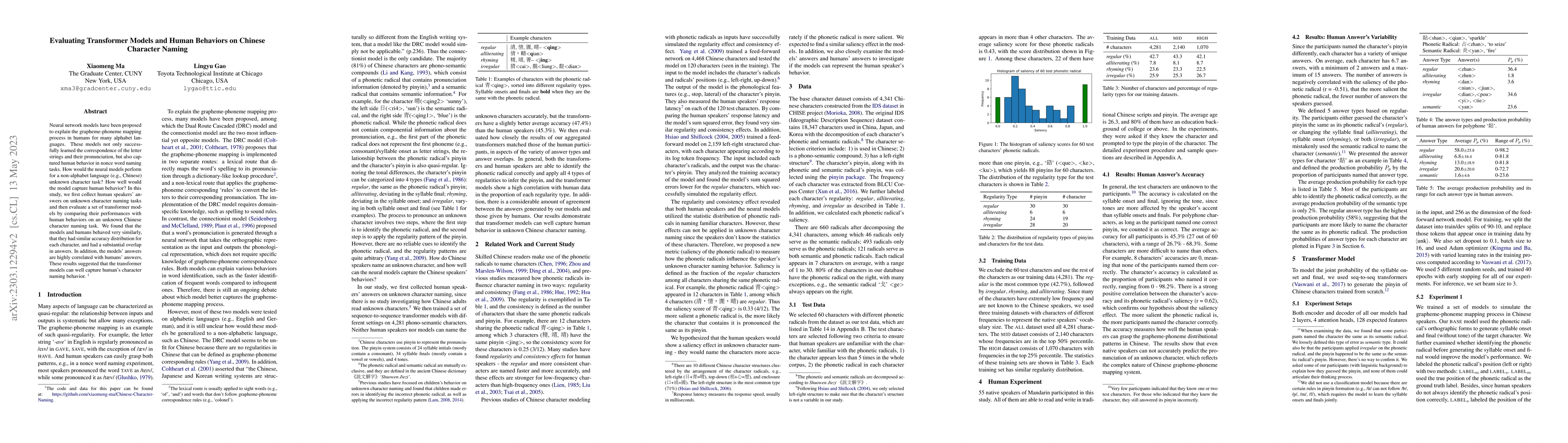 Thumbnail for Evaluating Transformer Models and Human Behaviors on Chinese Character
  Naming