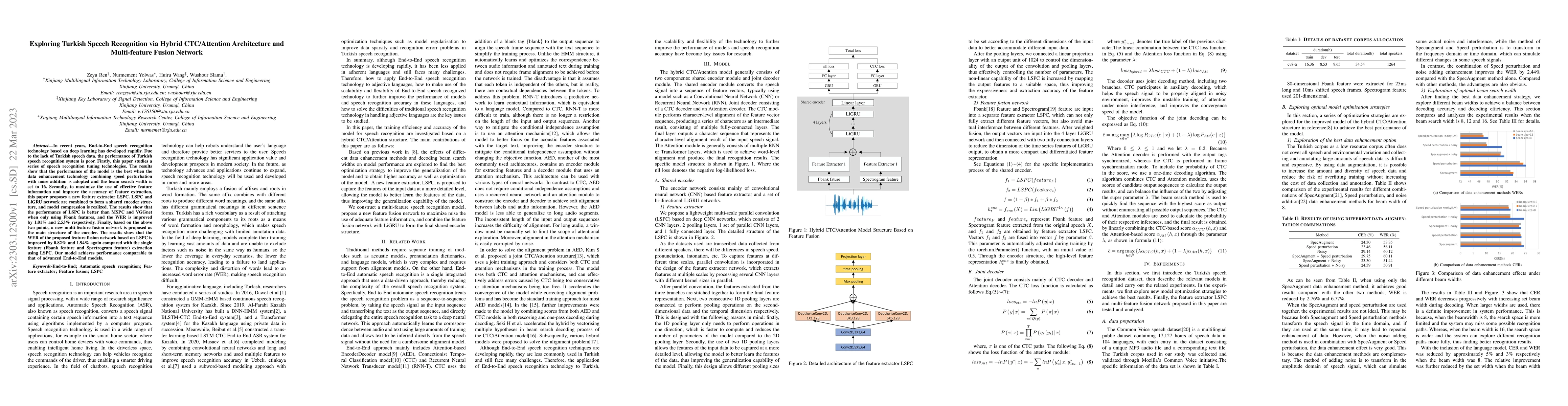 Thumbnail for Exploring Turkish Speech Recognition via Hybrid CTC/Attention
  Architecture and Multi-feature Fusion Network