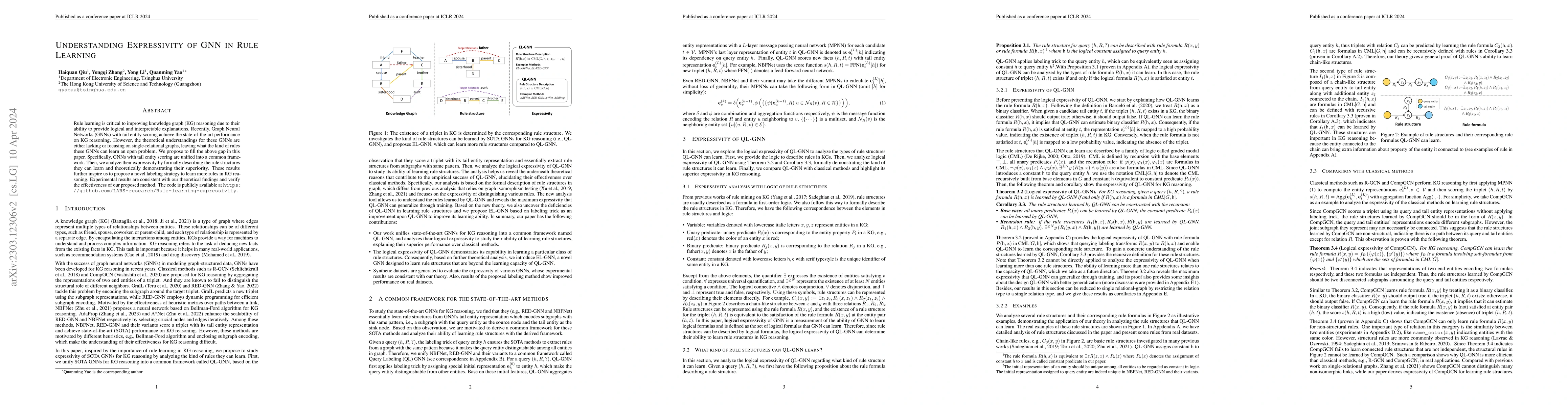 Thumbnail for Understanding Expressivity of GNN in Rule Learning