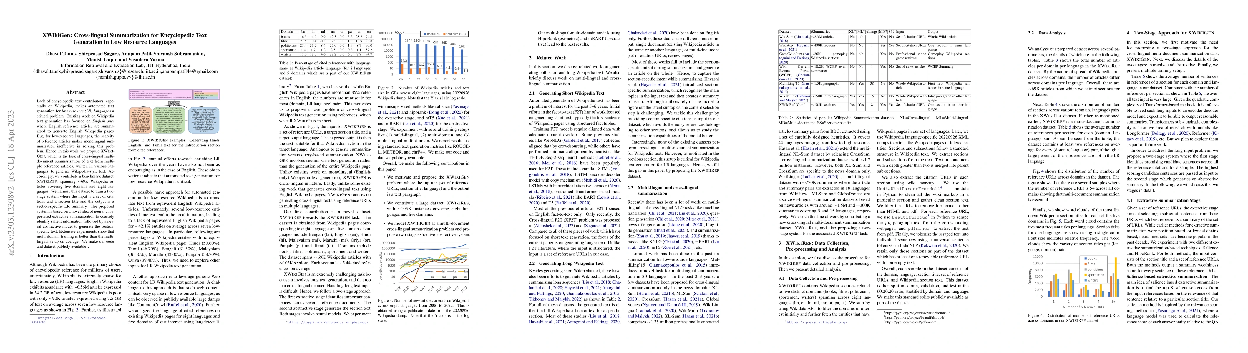 Thumbnail for XWikiGen: Cross-lingual Summarization for Encyclopedic Text Generation
  in Low Resource Languages