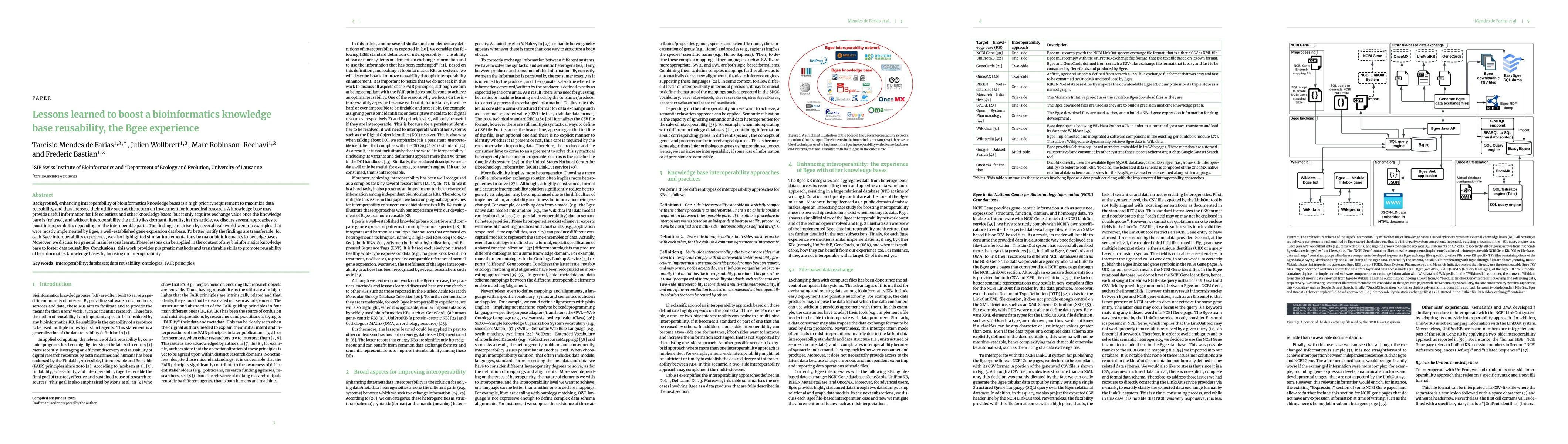 Thumbnail for Lessons learned to boost a bioinformatics knowledge base reusability,
  the Bgee experience