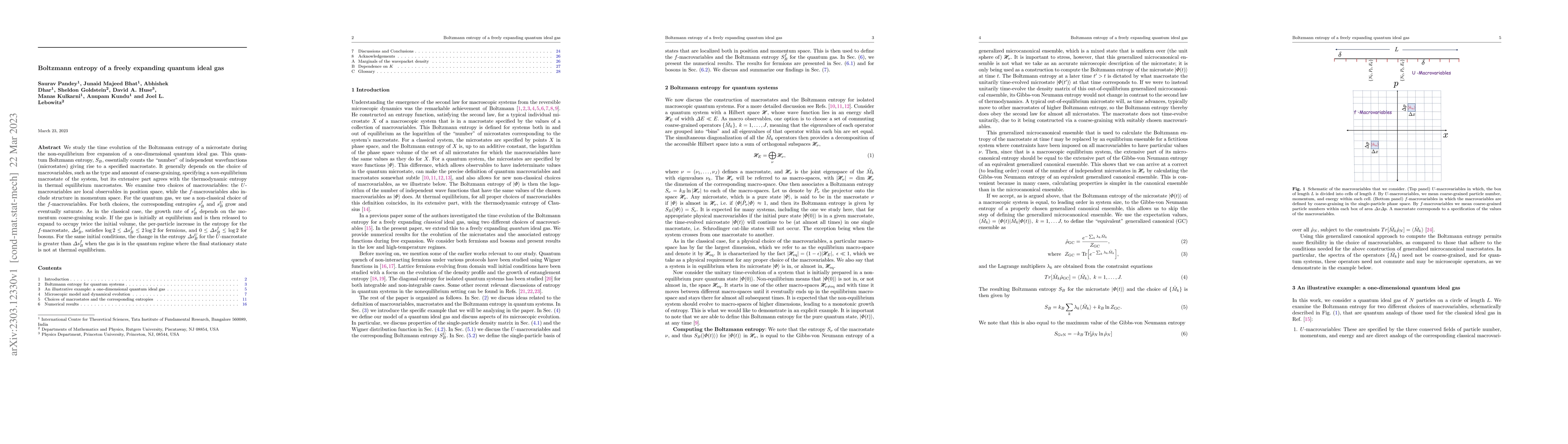Thumbnail for Boltzmann entropy of a freely expanding quantum ideal gas