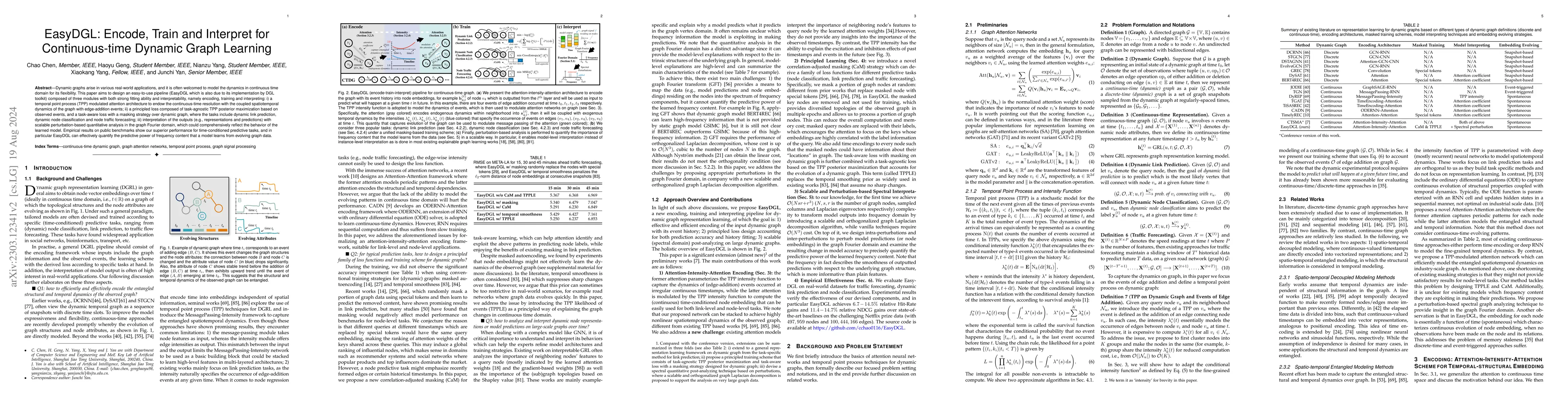 Thumbnail for EasyDGL: Encode, Train and Interpret for Continuous-time Dynamic Graph
  Learning