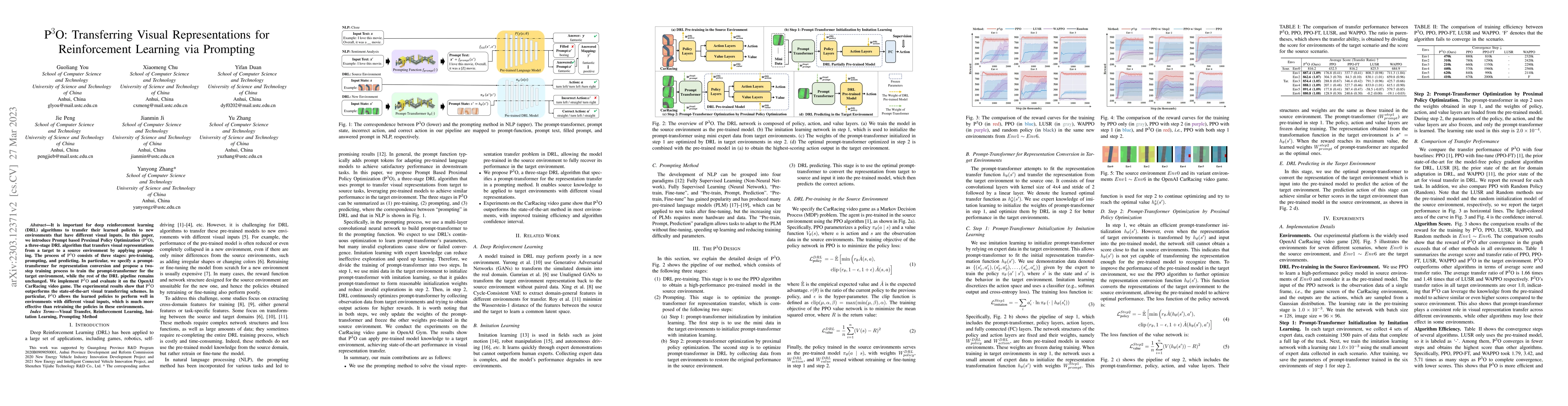 Thumbnail for $P^{3}O$: Transferring Visual Representations for Reinforcement Learning
  via Prompting