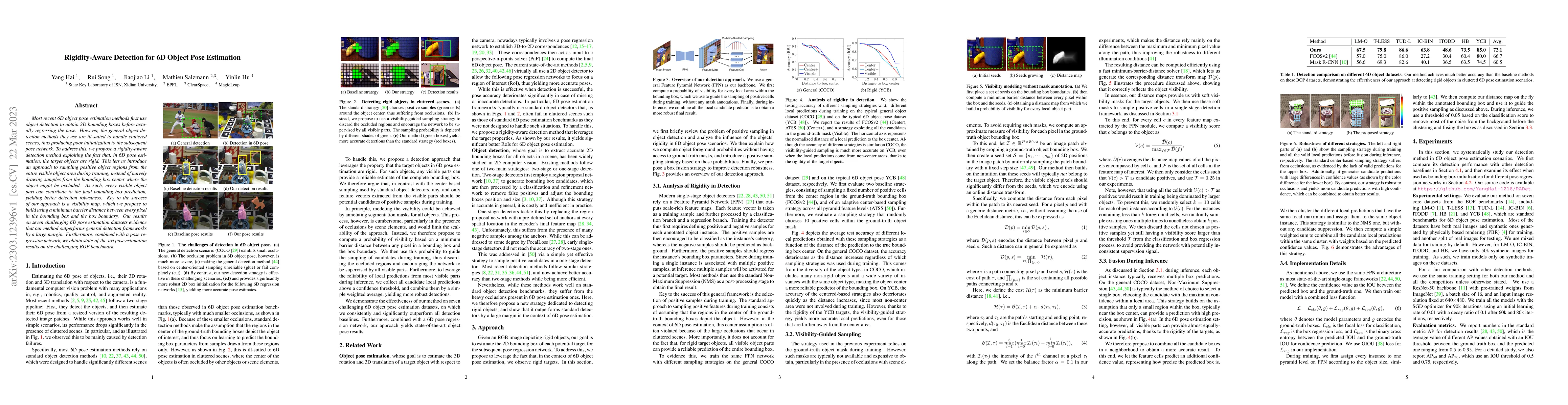 Thumbnail for Rigidity-Aware Detection for 6D Object Pose Estimation