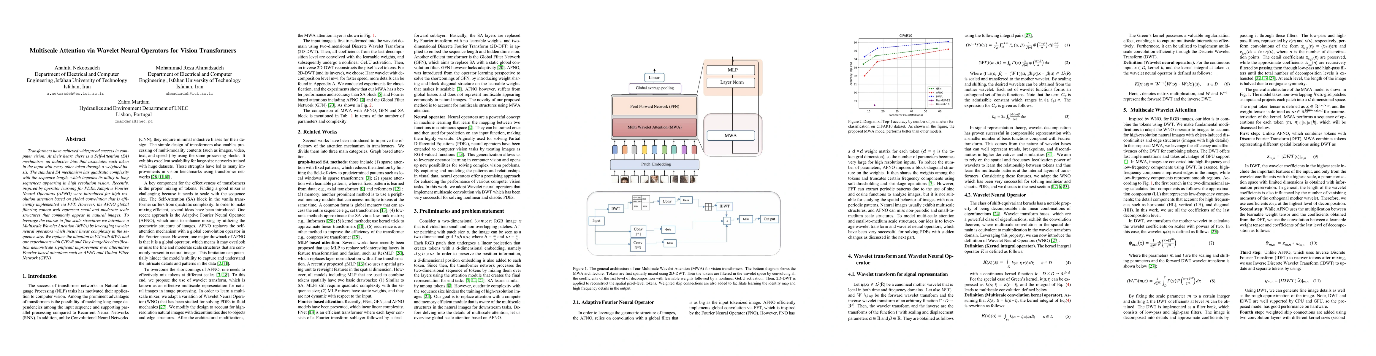 Thumbnail for Multiscale Attention via Wavelet Neural Operators for Vision
  Transformers