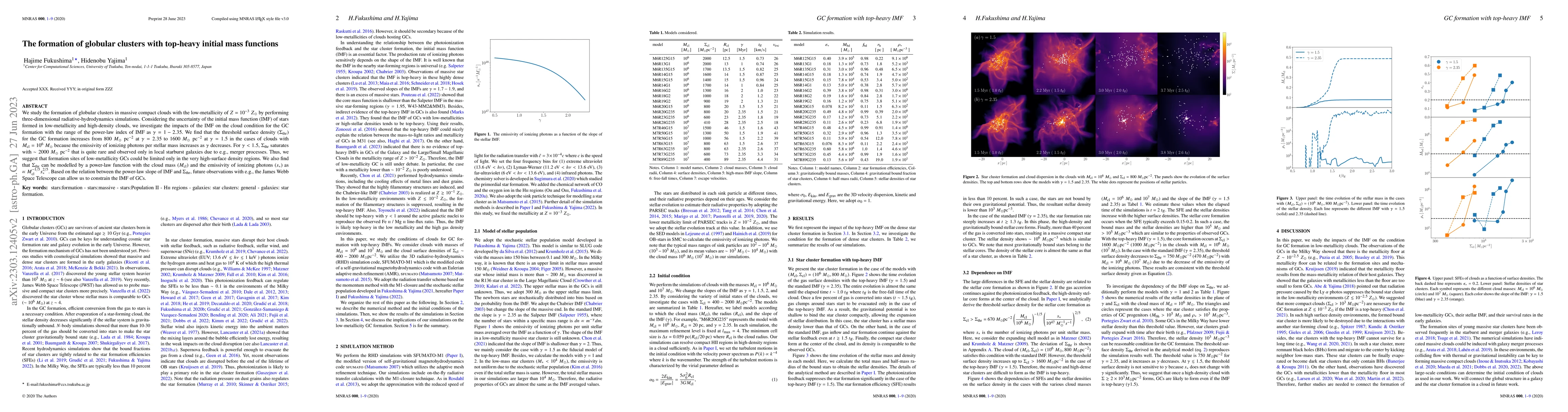 Thumbnail for The formation of globular clusters with top-heavy initial mass functions
