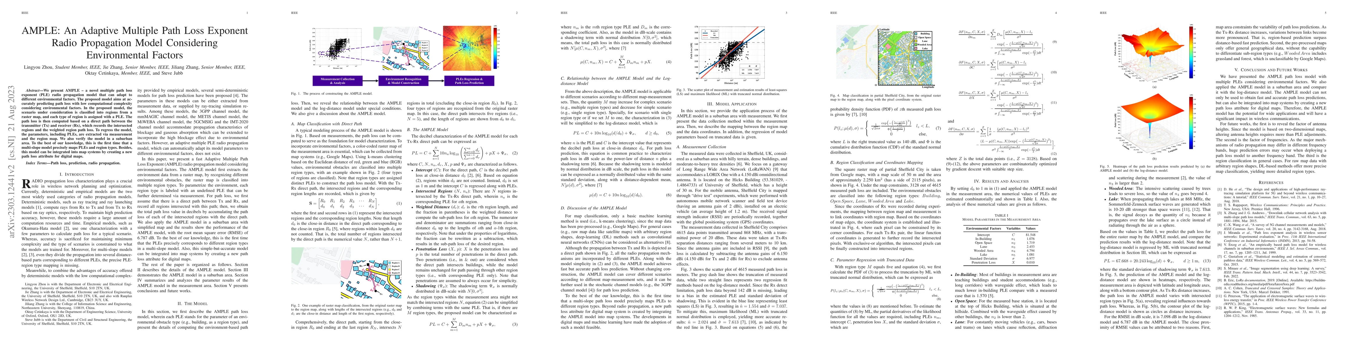 Thumbnail for AMPLE: An Adaptive Multiple Path Loss Exponent Radio Propagation Model
  Considering Environmental Factors