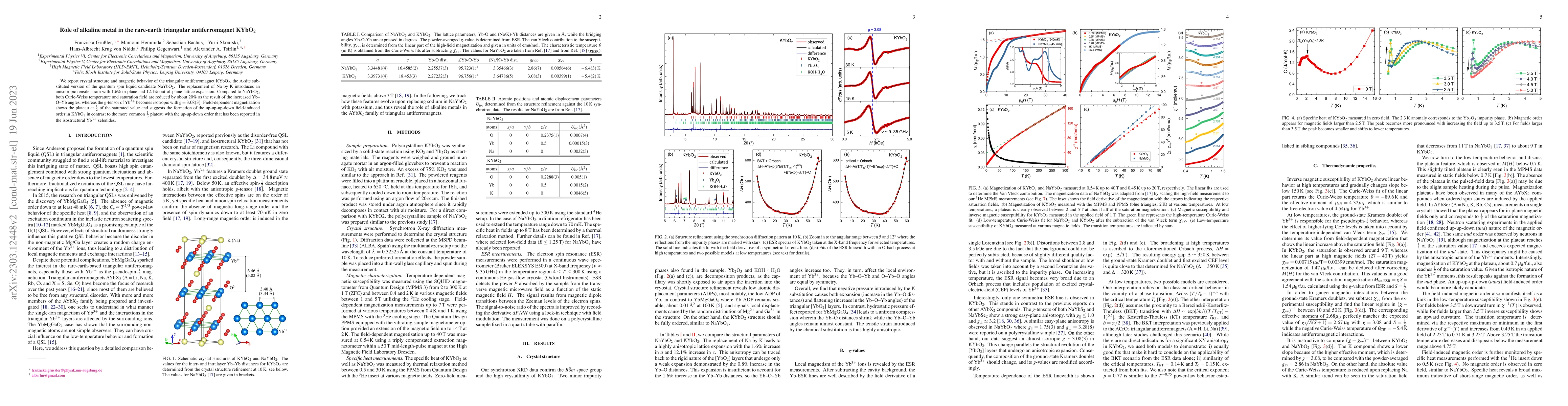 Thumbnail for Role of alkaline metal in the rare-earth triangular antiferromagnet
  KYbO$_2$