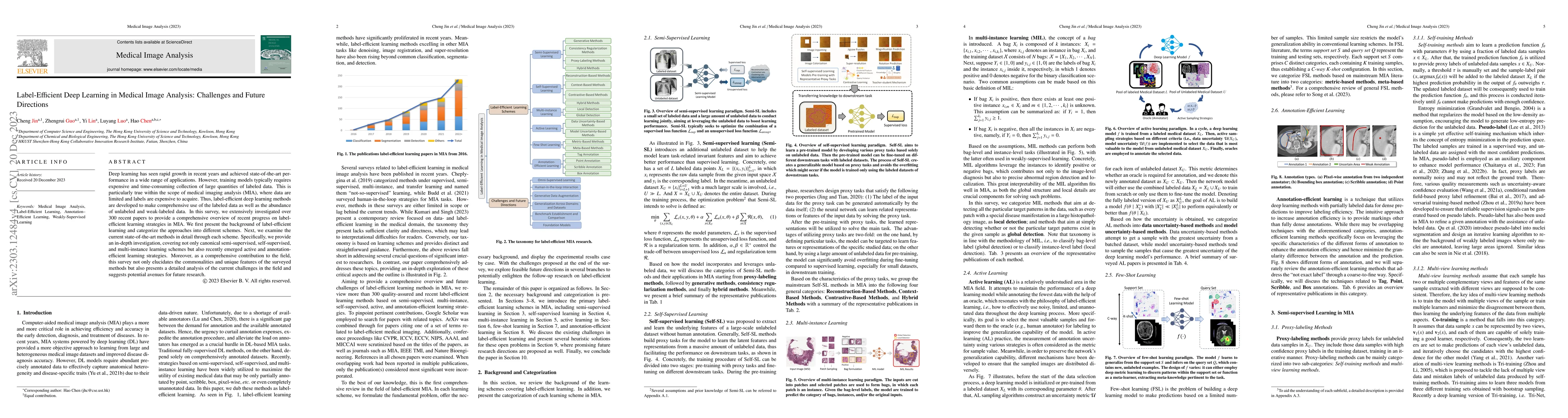 Thumbnail for Label-Efficient Deep Learning in Medical Image Analysis: Challenges and
  Future Directions