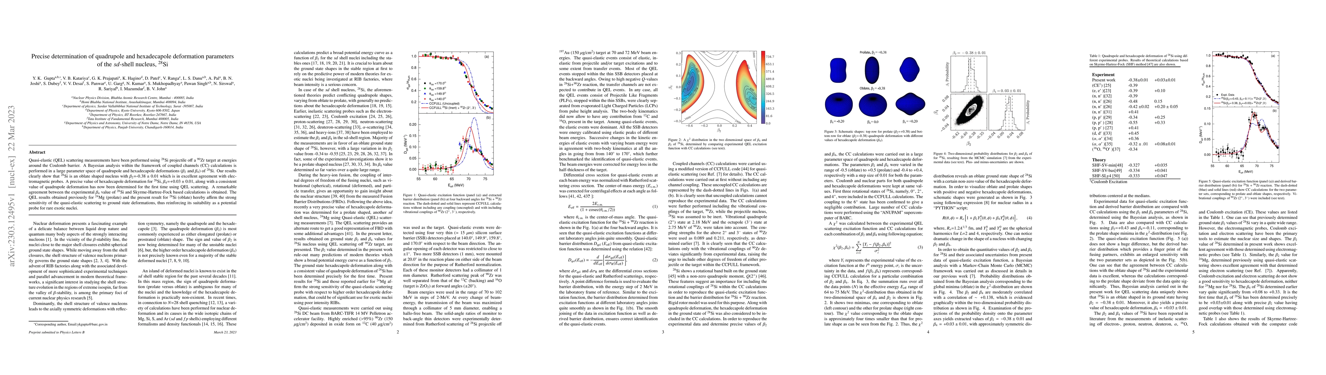 Thumbnail for Precise determination of quadrupole and hexadecapole deformation
  parameters of the $sd$-shell nucleus, $^{28}$Si
