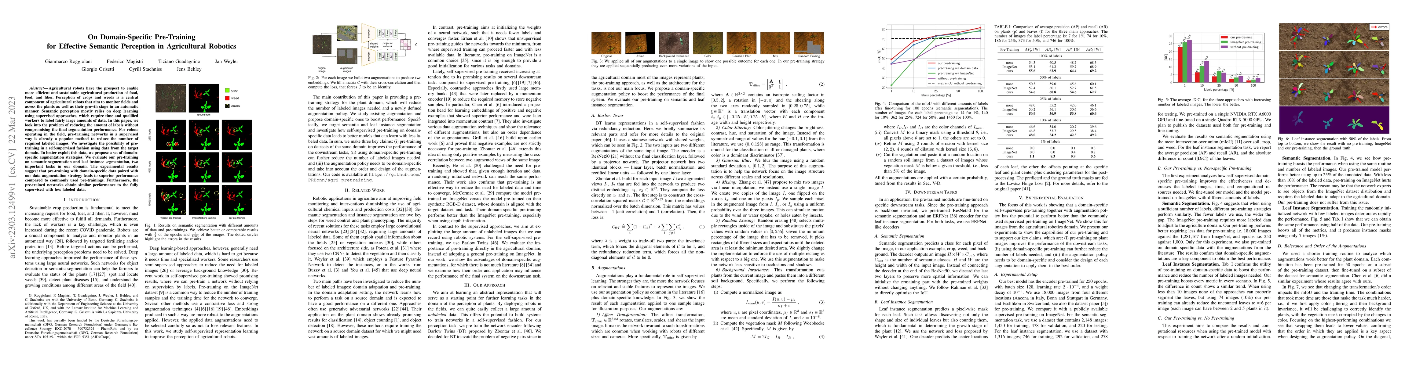 Thumbnail for On Domain-Specific Pre-Training for Effective Semantic Perception in
  Agricultural Robotics
