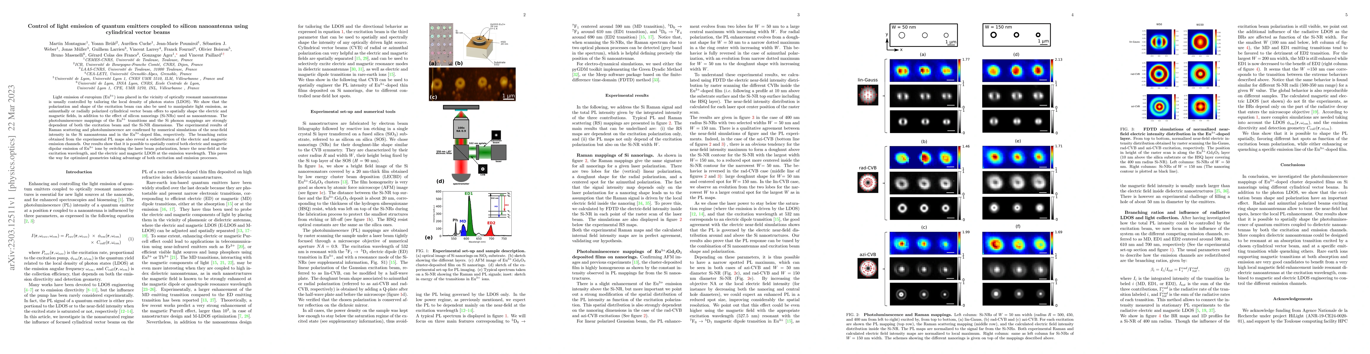 Thumbnail for Control of light emission of quantum emitters coupled to silicon
  nanoantenna using cylindrical vector beams