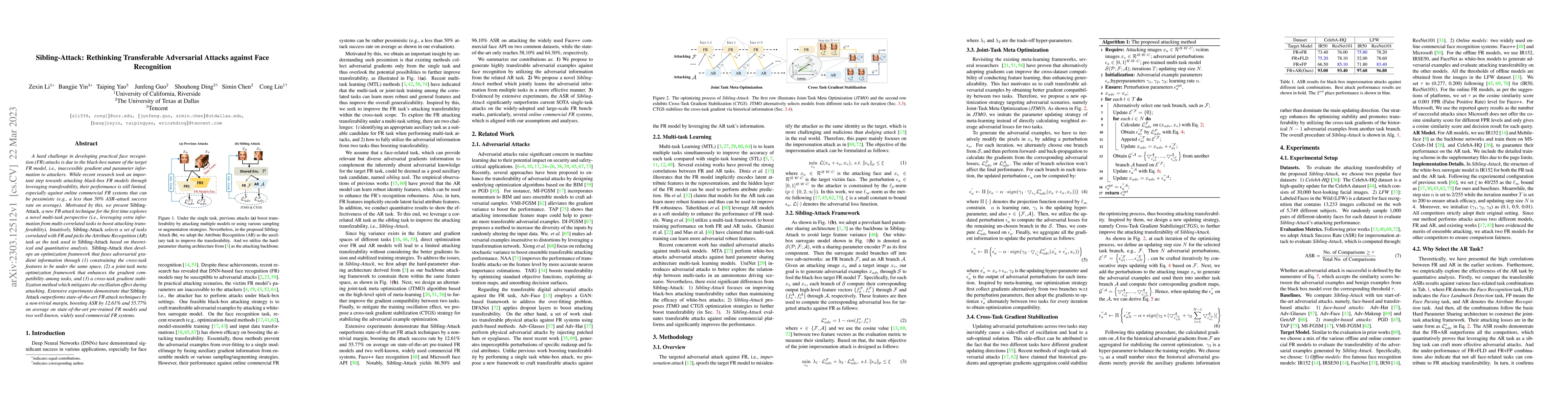 Thumbnail for Sibling-Attack: Rethinking Transferable Adversarial Attacks against Face
  Recognition
