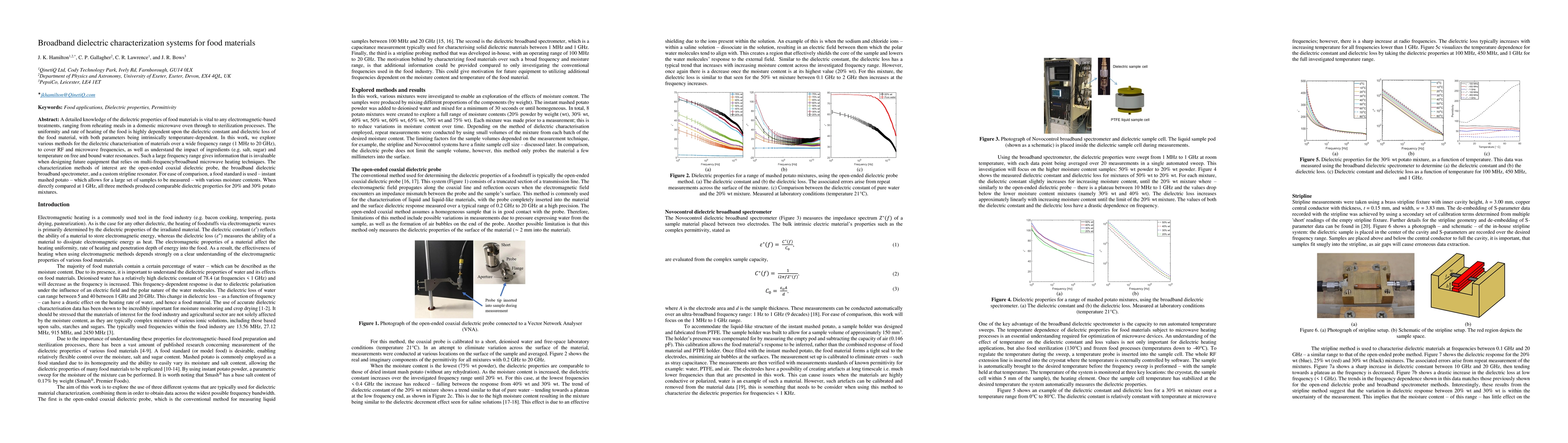 Thumbnail for Broadband dielectric characterization systems for food materials