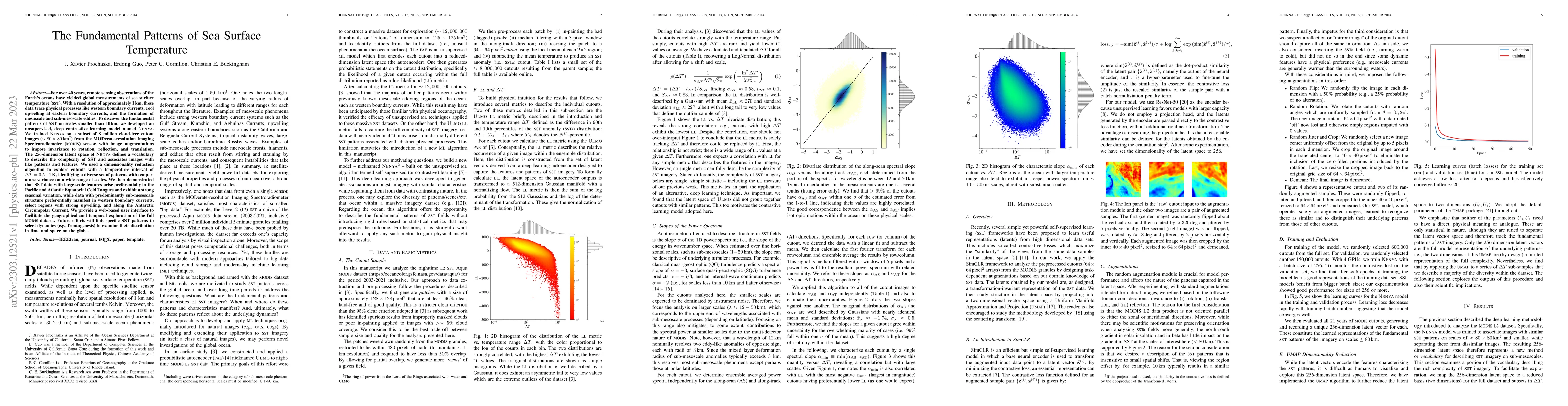 Thumbnail for The Fundamental Patterns of Sea Surface Temperature
