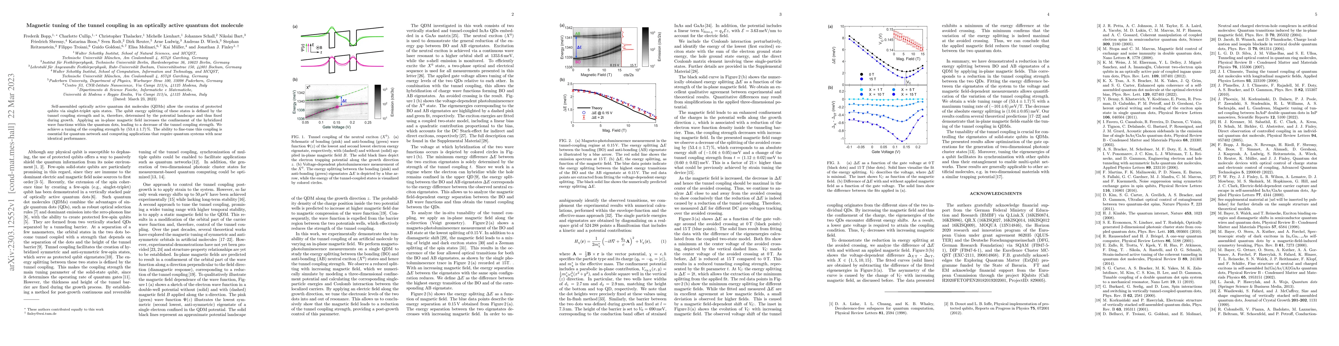 Thumbnail for Magnetic tuning of the tunnel coupling in an optically active quantum
  dot molecule