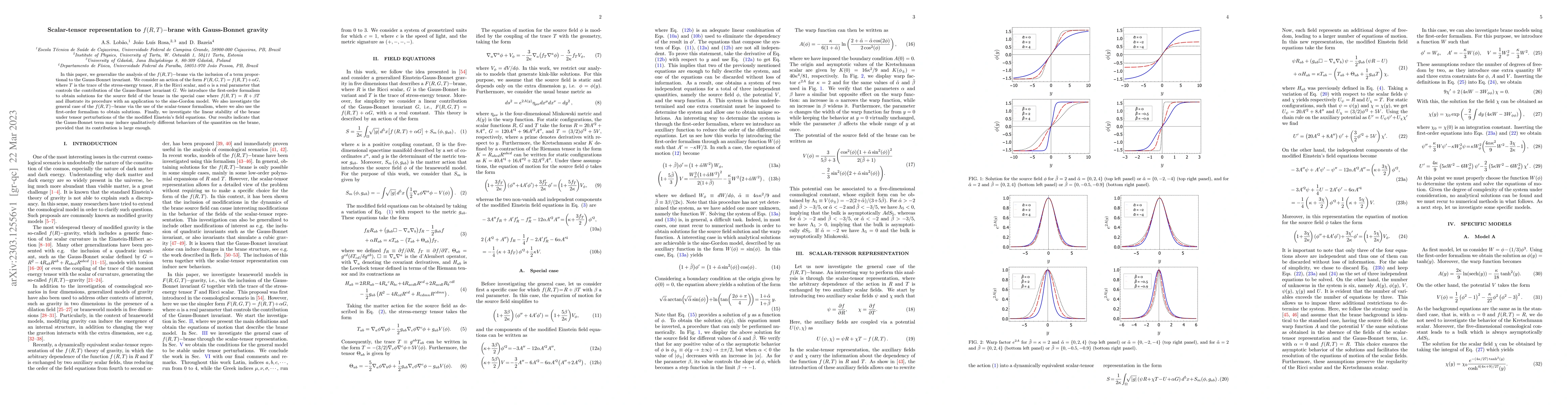 Thumbnail for Scalar-tensor representation to $f(R,T)-$brane with Gauss-Bonnet gravity