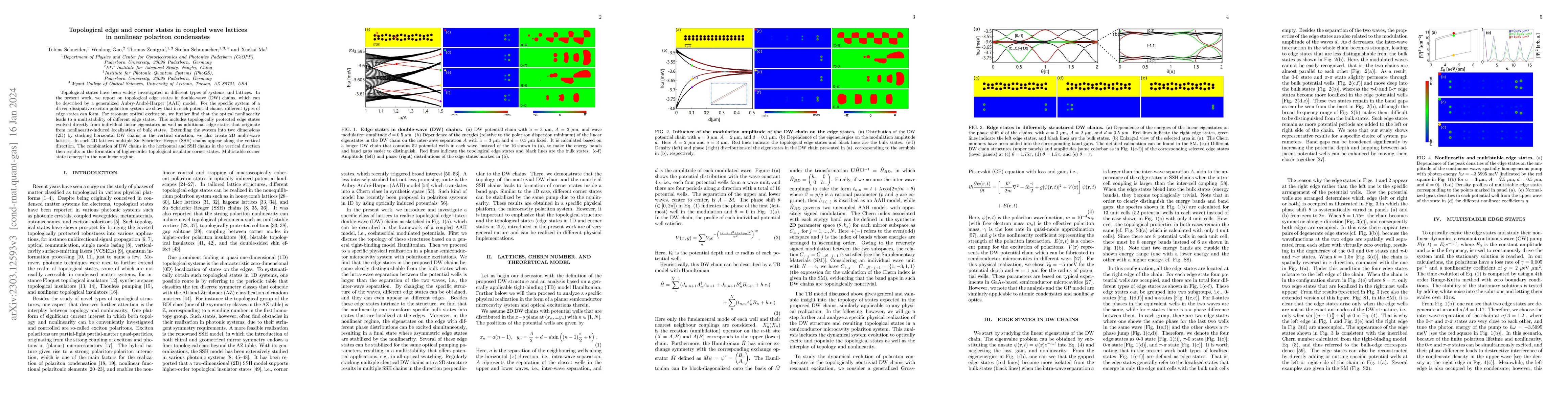 Thumbnail for Topological edge and corner states in coupled wave lattices in nonlinear
  polariton condensates