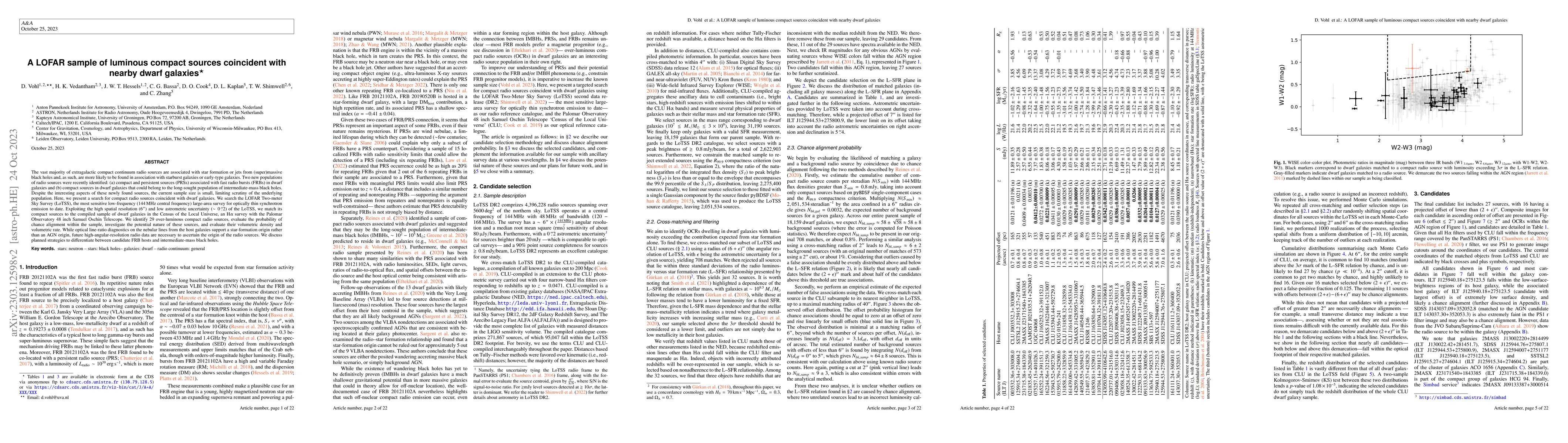Thumbnail for A LOFAR sample of luminous compact sources coincident with nearby dwarf
  galaxies