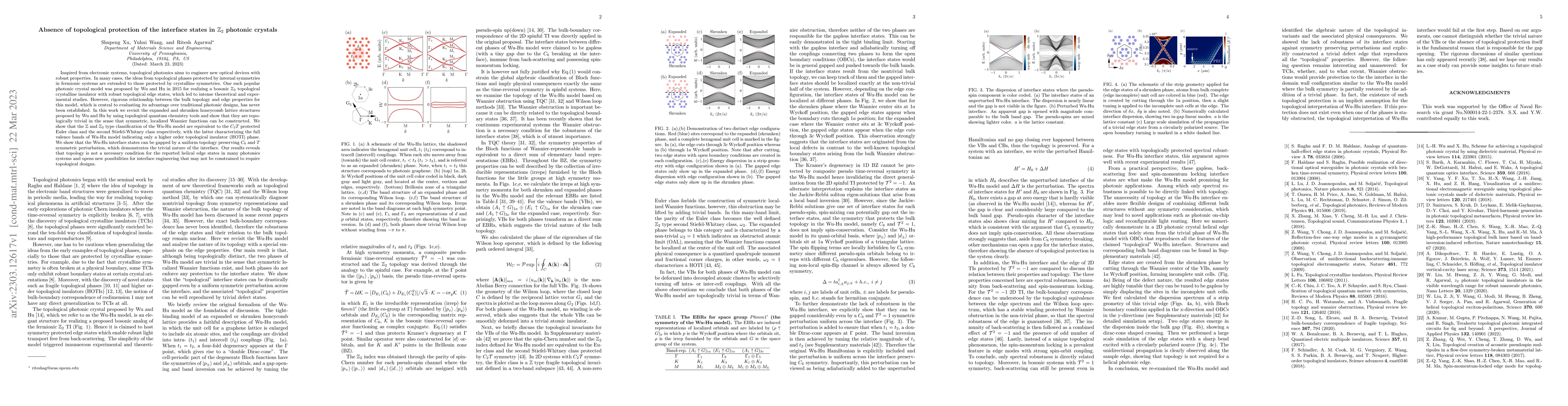 Thumbnail for Absence of topological protection of the interface states in
  $\mathbb{Z}_2$ photonic crystals