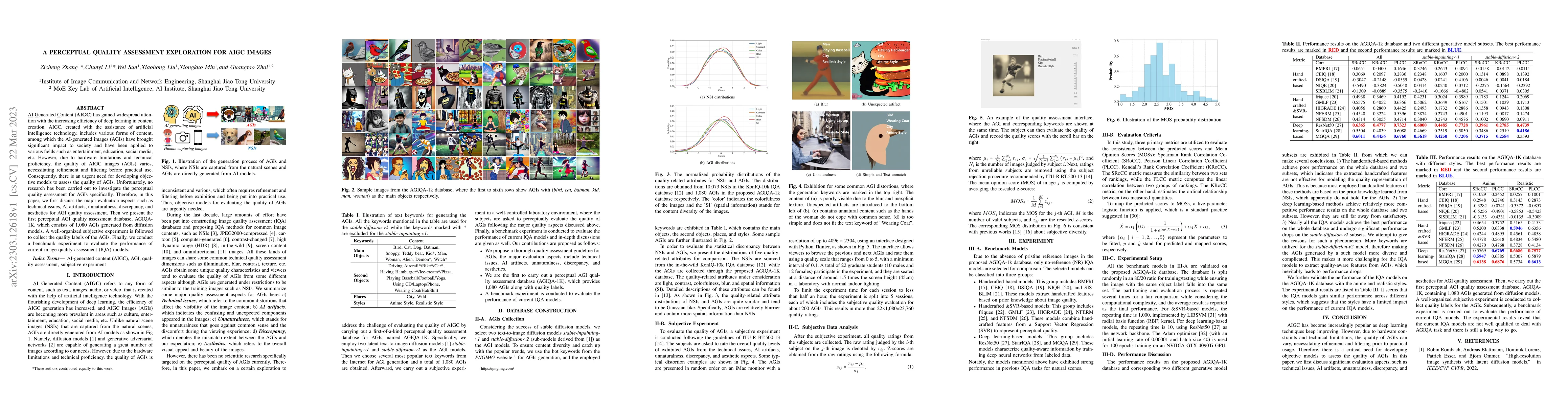 Thumbnail for A Perceptual Quality Assessment Exploration for AIGC Images