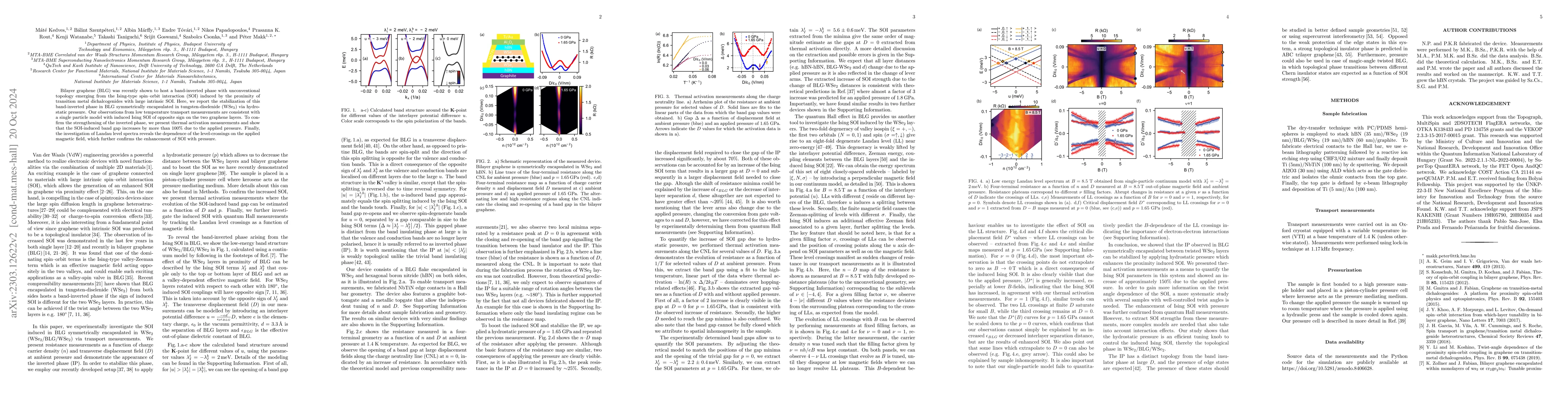 Thumbnail for Stabilizing the inverted phase of a WSe$_2$/BLG/WSe$_2$ heterostructure
  via hydrostatic pressure