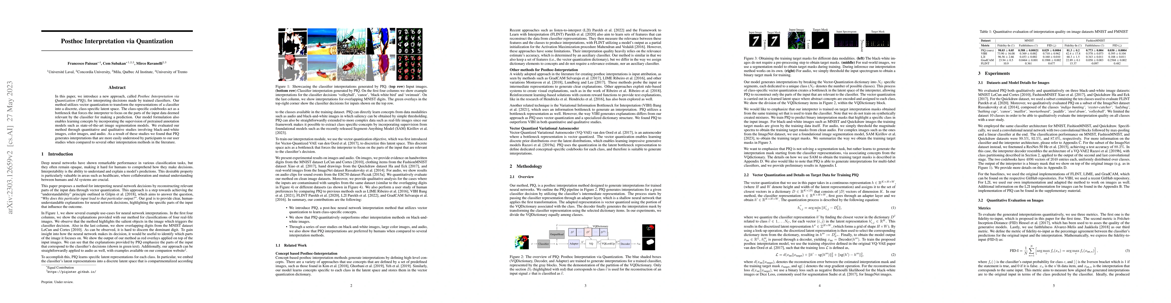 Thumbnail for Posthoc Interpretation via Quantization
