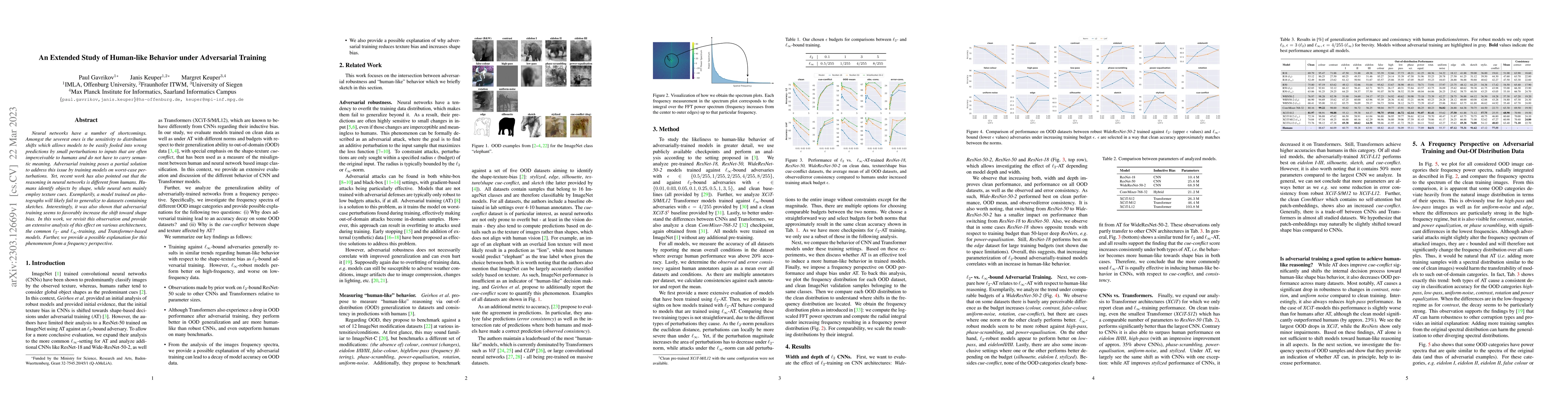 Thumbnail for An Extended Study of Human-like Behavior under Adversarial Training