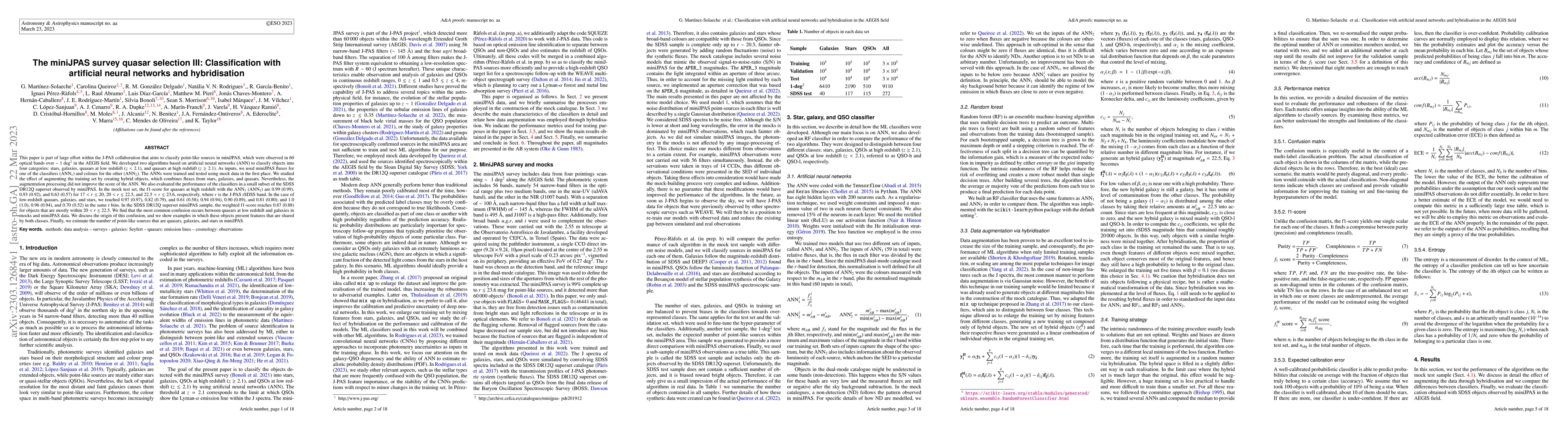 Thumbnail for The miniJPAS survey quasar selection III: Classification with artificial
  neural networks and hybridisation