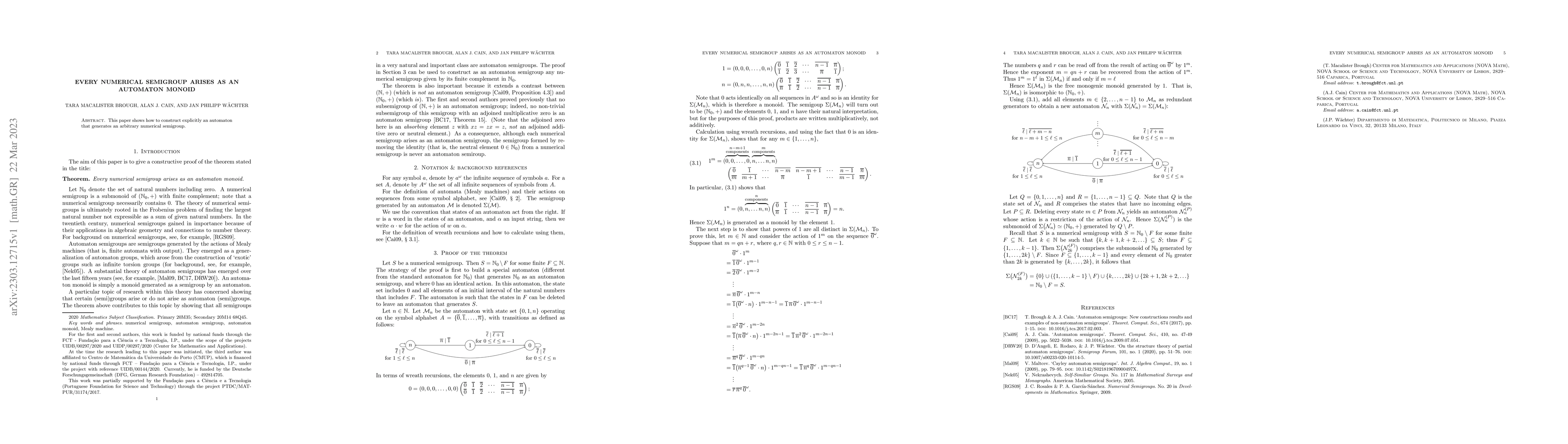 Thumbnail for Every numerical semigroup arises as an automaton monoid