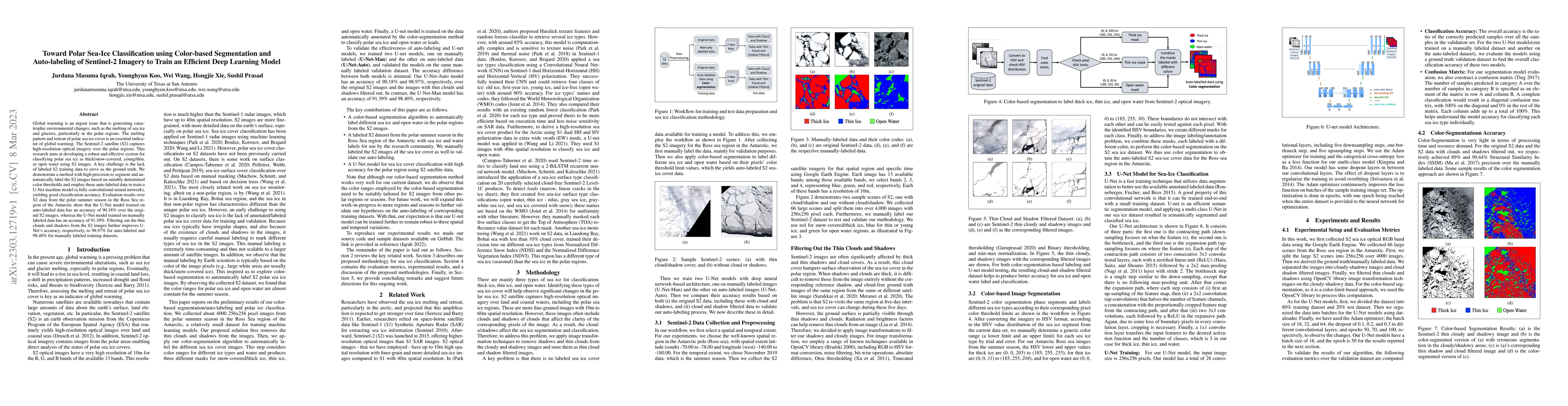 Thumbnail for Toward Polar Sea-Ice Classification using Color-based Segmentation and
  Auto-labeling of Sentinel-2 Imagery to Train an Efficient Deep Learning Model