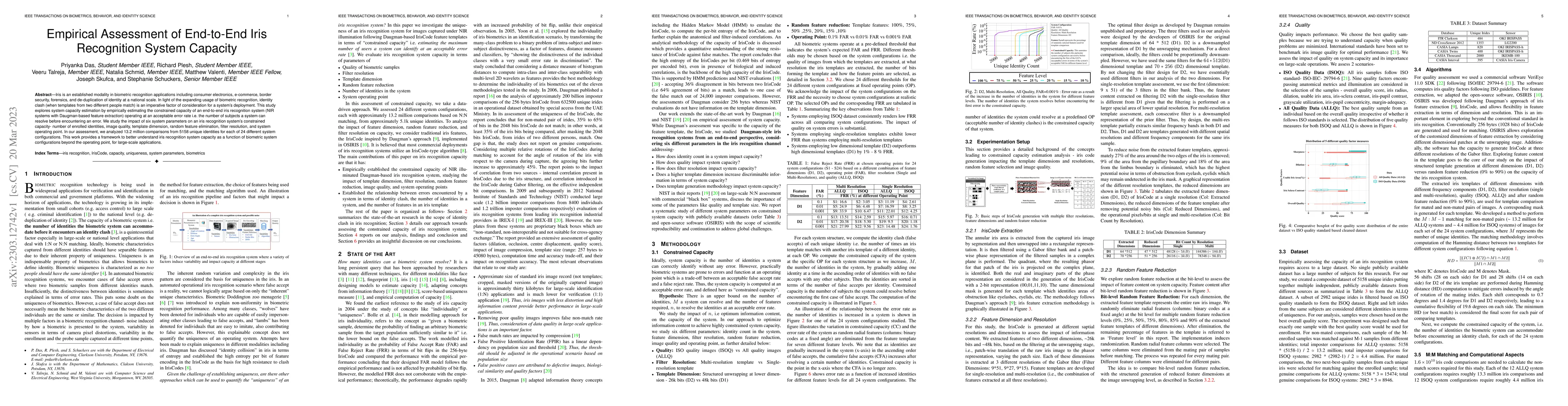 Thumbnail for Empirical Assessment of End-to-End Iris Recognition System Capacity