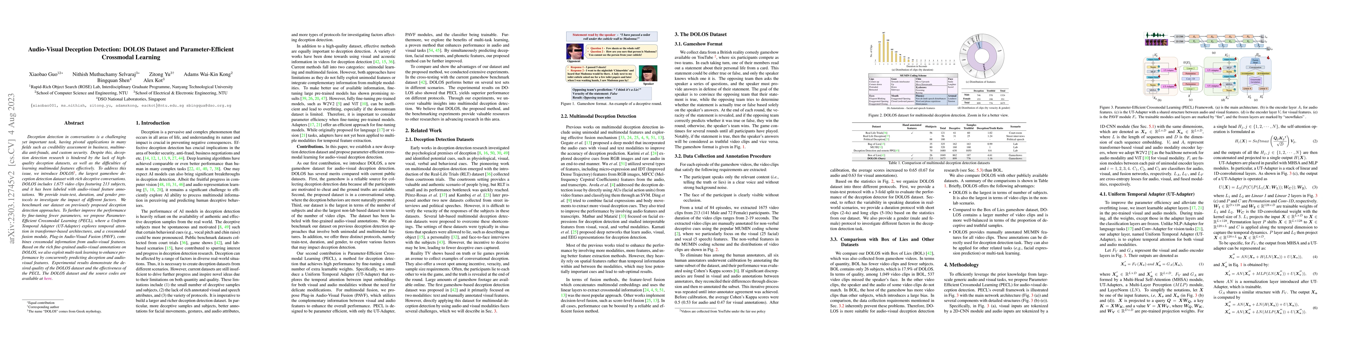 Thumbnail for Audio-Visual Deception Detection: DOLOS Dataset and Parameter-Efficient
  Crossmodal Learning
