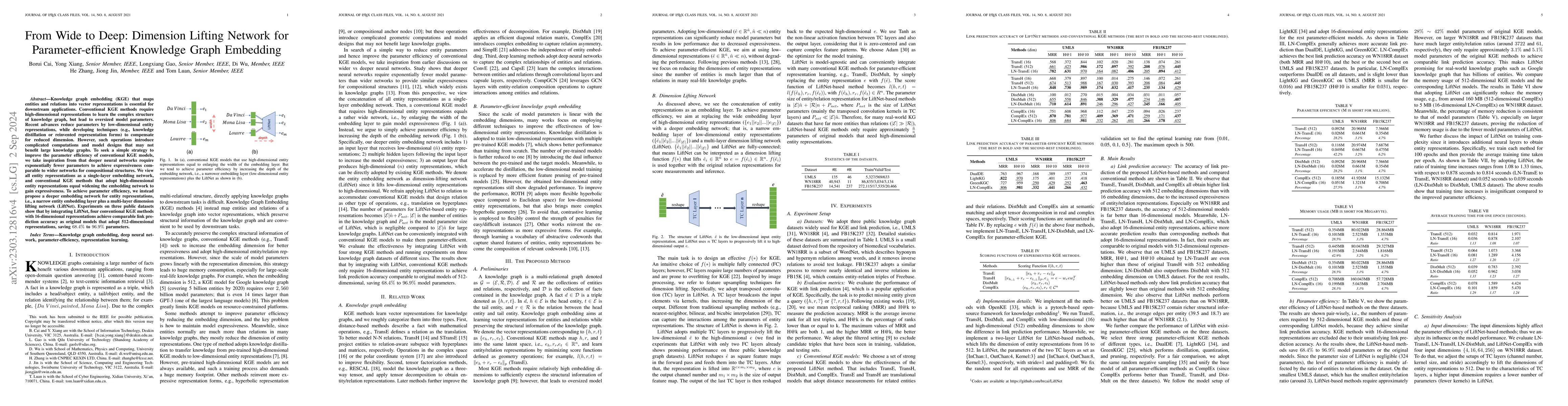 Thumbnail for From Wide to Deep: Dimension Lifting Network for Parameter-efficient
  Knowledge Graph Embedding