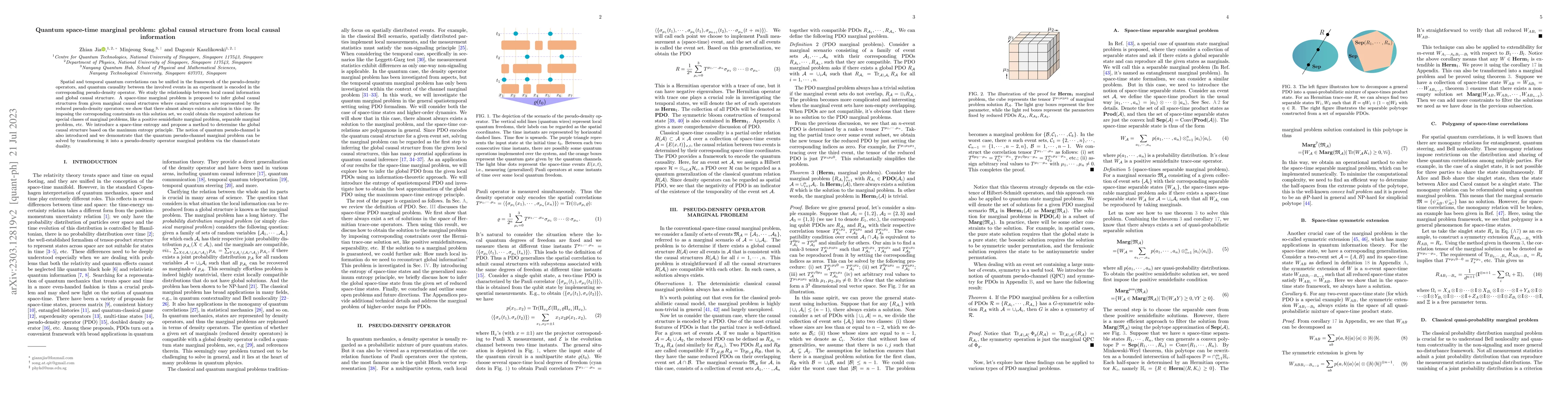 Thumbnail for Quantum space-time marginal problem: global causal structure from local
  causal information