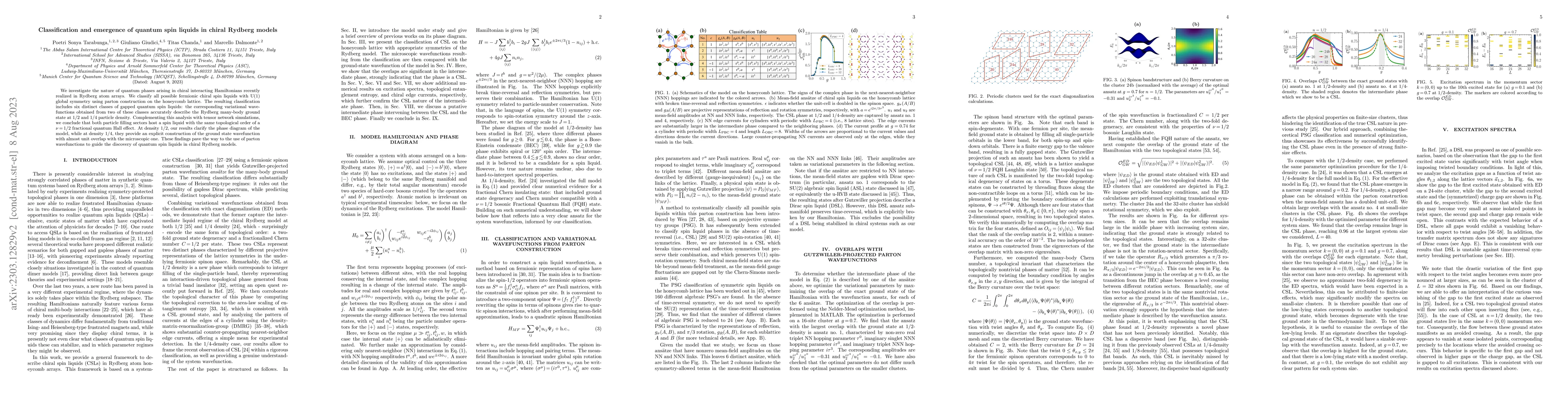 Thumbnail for Classification and emergence of quantum spin liquids in chiral Rydberg
  models